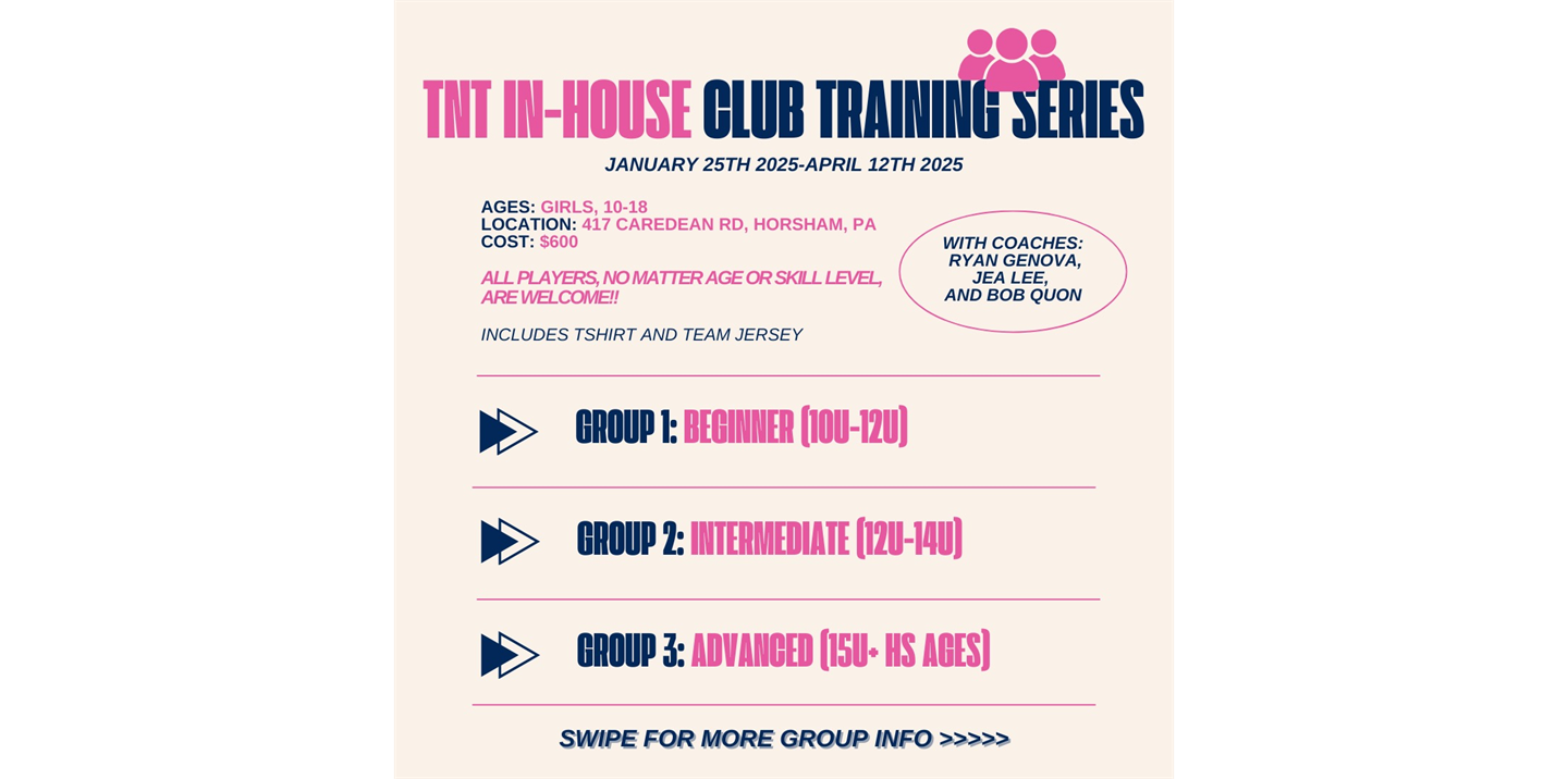 Club In-House Training Series